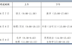 2025在山西设考点