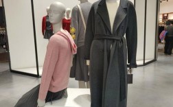 投资youyiku女装前景如何？