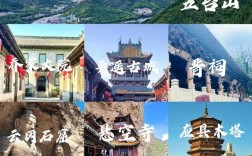 山西最出名的景点是哪里？