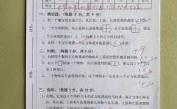 山西小学数学职称考试考什么？