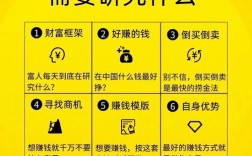 小投资做什么生意能快速回本赚钱？