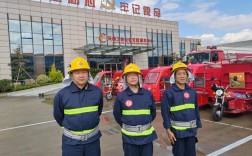 山西运城芮城专职消防有何职责与使命？