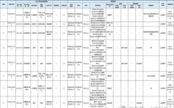 2025山西军队文职何时考？条件待遇有啥变化？