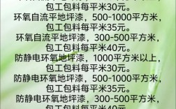 油漆生意投资门槛高吗？