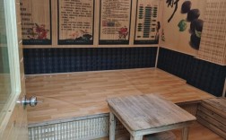 纳米汗蒸馆投资前景如何？