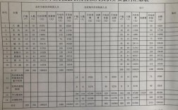 山西保监局员工人数是多少？