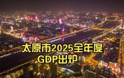 太原2025城建有哪些重点项目？