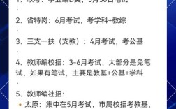 山西近期招聘考试安排