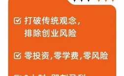 前年热门创业生意，现在还好吗？