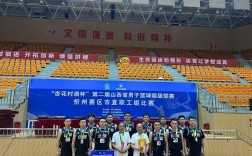 2025山西忻州市直有何招考安排？