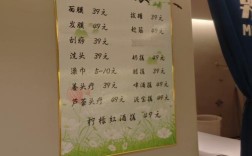 开面膜店具体投资要多少？