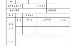 山西代课教师招聘有何要求？