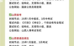 2025年山西社工考试