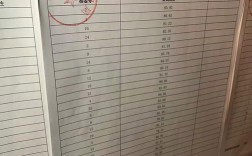 2025山西公务员面试成绩何时公布？