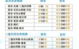 长白山西坡门票价格是多少？