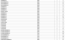 山西三支一扶2025报名时间何时公布？