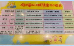 小型儿童乐园投资要多少？