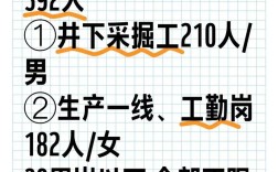 山西临汾煤矿招聘信息有哪些具体要求？