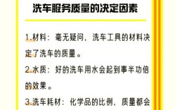 开洗车行需投资哪些？成本有哪些？