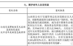2025年山西老龄工作将如何应对老龄化挑战？