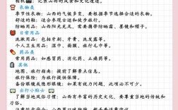 山西知识集锦，内容为何专用山西？