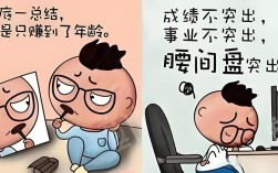 0元投资真能赚钱？热门项目靠不靠谱？