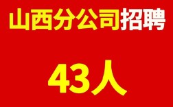 山西国企招聘信息哪里找？