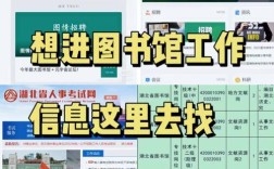 山西图书招聘信息哪里查？