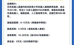 鱼乐贝贝加盟费多少？投资门槛高吗？