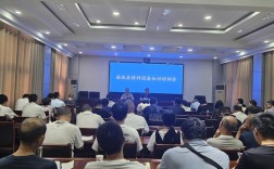 山西潞安集团培训考试有何特殊之处？