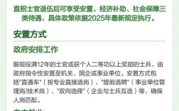 2025山西直招士官何时开始报名？