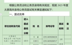 2025山西公务员面试名单何时公布？