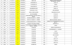 2025山西晋城会考成绩何时查？怎么查？