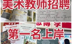山西美术教师入编招聘有何要求？