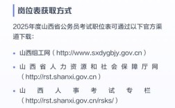 山西省直2025岗位何时发布？