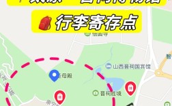 山西省博物馆参观顺序怎么安排最合理？
