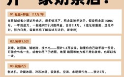 开奶茶店投资多少才够？