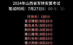 山西2025军转考试科目有哪些？