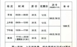 羽毛球馆投资与利润，究竟多少回本？