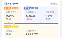 10万本金，哪种投资更靠谱？