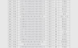 2025山西农信社吧怎么样？