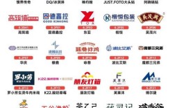 2025加盟选什么项目？投资风险与机遇如何？