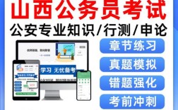 2025山西行测考什么？