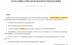 山西医学考试网是官方报名入口吗？