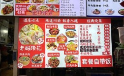 开面馆投资多少才够？