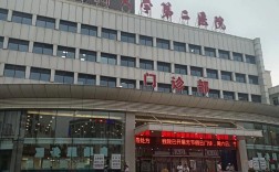 山西医科大学附属二院怎么样？