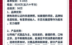 投资加盟店要注意什么