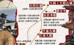 西安到山西自驾三日游