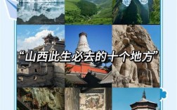 山西旅游胜地有哪些？