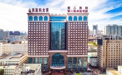 山西中医学院第二医院有何特色？